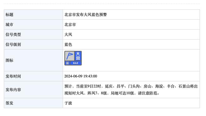 单节12分！詹姆斯前三节17中11已经砍下28分